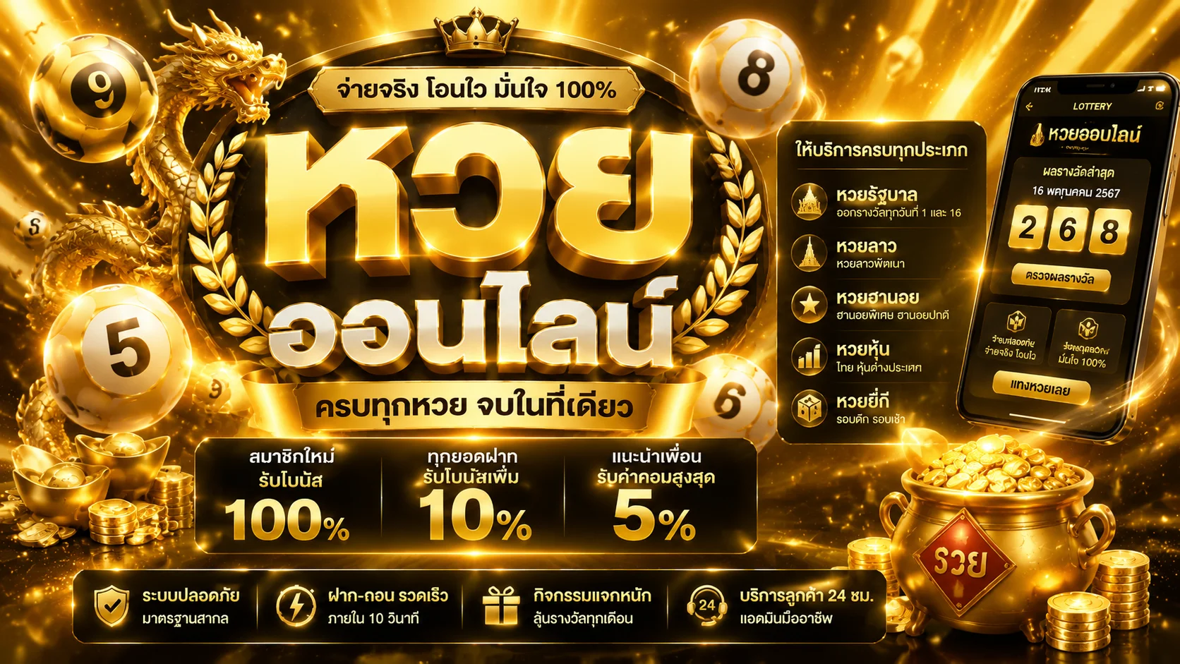 ผลหวย U31 ตรวจหวยล่าสุดทุกรางวัล หวยออนไลน์จ่ายเต็ม